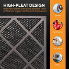 Tiger Tough HEPA 500 Activated Carbon Filter 16x16x1 – Replacement Air Purifier Filter for Air Scrubbers, Odor Removal & VOC Control – Compatible with HEPA Air Purifiers & Home Air Filters