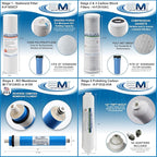 AMI Reverse Osmosis Filter & Membrane Replacement | 1 Year Supply | 50 GPD Membrane with Pre & Post Filter | for 5 Stage Water Filtration Systems