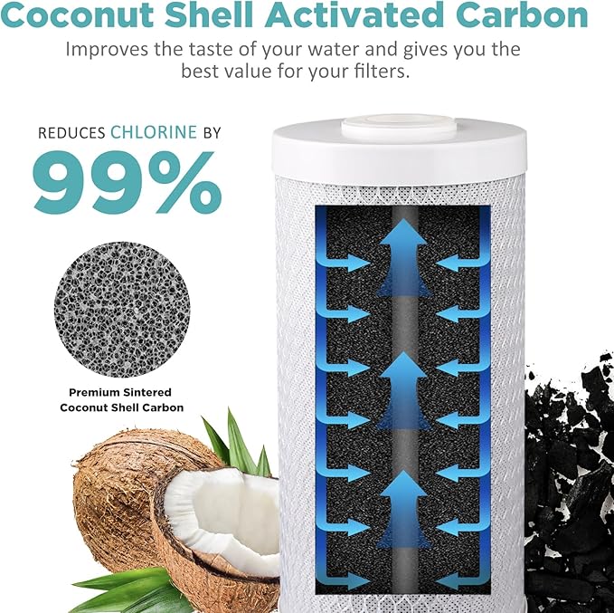 SimPure Whole House Water Filter Cartridges 5 Micron 10" x 4.5" CTO+GAC/KDF 2-Stage Carbon and Heavy Metal Filter Set, for DB10C-2KDF, DB10P, WGB21B-KS, FC15B, FG15B-KS, 2 Sets