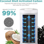 SimPure Whole House Water Filter Cartridges 5 Micron 10" x 4.5" PP+CTO 2-Stage Sediment and Carbon Filter Set, for DB10C-2, DB10P, GE FXHTC, GXWH40L, WGB21B, FP15B, FC15B, 4 Sets