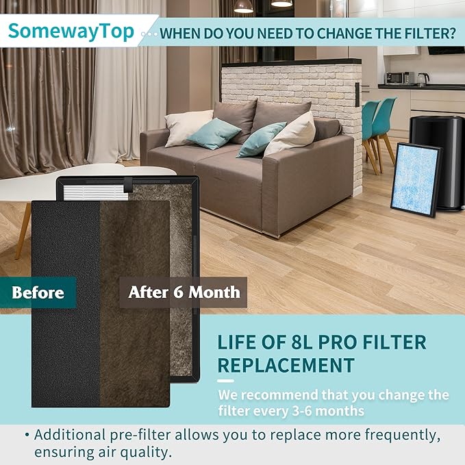 [3 Pieces] 8L HEPA Replacement Filter Set Compatible with Okaysou Airmax 8L Air Purifier Filters, 3-Stage Airmax 8L Filter, H13 True HEAP and Blue Ultra-Filter Carbon Pre-filter Air Cleaner for Home