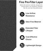 3500 Replacement Carbon Filter Compatible with Air Doctor 3000 3500 Air Purifiers, Includes 2 Activated Carbon Filters, 4 Sponge Pre-Filters, Comparable to Part # ADF3002, ADF3003