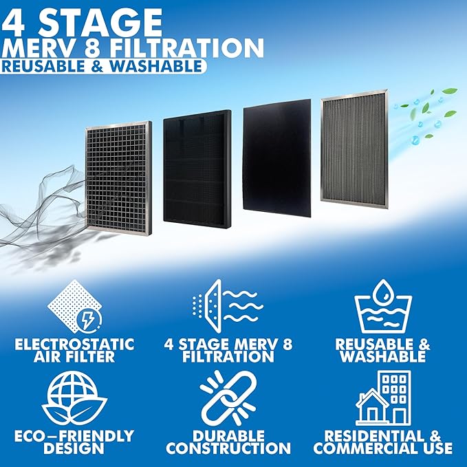 14x14x1 Electro-static Air Filter (1-Ct) AC Furnace Filter, Reusable & Washable 4-Stage Electrostatic Filter for Residential and Commerical HVAC (Actual Size: 13.75 x 13.75 x 0.75 Inches)