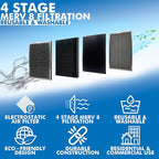 18x30x1 Electro-static Air Filter (1-Ct) AC Furnace Filter, Reusable & Washable 4-Stage Electrostatic Filter for Residential and Commerical HVAC (Actual Size: 17.75 x 29.75 x 0.75 Inches)