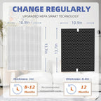 5510 5520 HEPA Air Purifier Filter Q Replacement for Winix 5510 5520 Plasmawave Air Purifier H13 True HEPA Carbon Filter,# 1712-0123-00,1 Set
