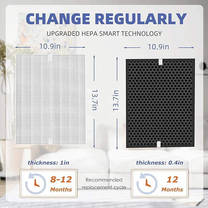 5510 5520 HEPA Air Purifier Filter Q Replacement for Winix 5510 5520 Plasmawave Air Purifier H13 True HEPA Carbon Filter,# 1712-0123-00,1 Set