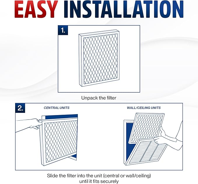20x24x1 Electrostatic Air Filter, MERV 8, Washable, Reusable Furnace AC/HVAC Filter, Energy Saving, Easy to Clean, Long-Lasting by LifeSupplyUSA
