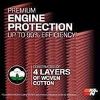 K&N High-Flow Original Lifetime Engine Air Filter: Increase Power: Premium, Washable: Compatible with 2002-2020 TOYOTA: 4Runner, Tacoma, Tundra, FJ, Hilux, Land Cruiser, 33-2281