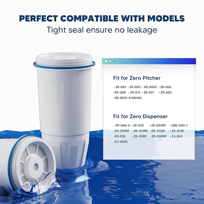 Upgraded Water Filter Replacement Fit for Zero Pitcher and Dispenser ZR-001 ZR-004 ZP-006 ZR-017, Five-Stage Filter System, Effectively Reducing Lead, Chromium, and Contaminants, 4 Packs, By BOGDA
