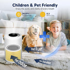 Core 200S Pet Care Replacement Filter Compatible with LEVOIT Core 200S and Core 200S-P Smart WiFi Air Purifier, 3-in-1 H13 True HEPA Activated Carbon Filter, Core 200S-RF-PA, Yellow, 4 Pack