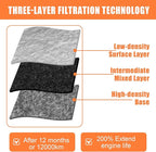 Engine Air Filter 17220-6A0-A00 Compatible with Honda Accord 2018 2019 2020 2021 2022 1.5L