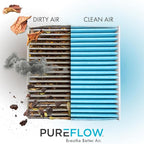 PureFlow Cabin Air Filter PC4479X | Fits 2022-2025 Nissan Frontier, 2017-2024 TITAN, Armada, 2014-2024 INFINITI QX80, 2016-2024 Q50, 2009-2024 Nissan GT-R