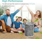 HP202 Replacement Filter Compatible with Shark HP201, HP202, HP302 UA205, AP1000 and for Shark HC501, HC502 Air Purifier MAX, 3-in-1 H13 Grade True HEPA Filter, Part # HE2FKBAS HE2FKBASMB, 1 Pack