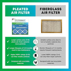 Filterbuy 8x30x1 Air Filter MERV 13 Optimal Smoke & Allergy Defense (6-Pack), Electrostatic Pleated HVAC AC Furnace Filters Replacement, Made in USA (Actual Size: 7.50 x 29.50 x 0.75)