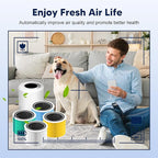 Core 200S Toxin Absorber Replacement Filter compatible with LEVOIT Core 200S and Core 200S-P Smart WiFi Air Purifier , 3-in-1 H13 True HEPA Activated Carbon Filter, Core 200S-RF-TX, Green, 3 Pack