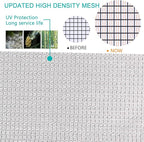 High Density dustproof and Pollen Proof net Window Screen mesh roll Used to Replace Screen Windows and Doors (Grey high-Density mesh,787''×37''(2000×95cm)