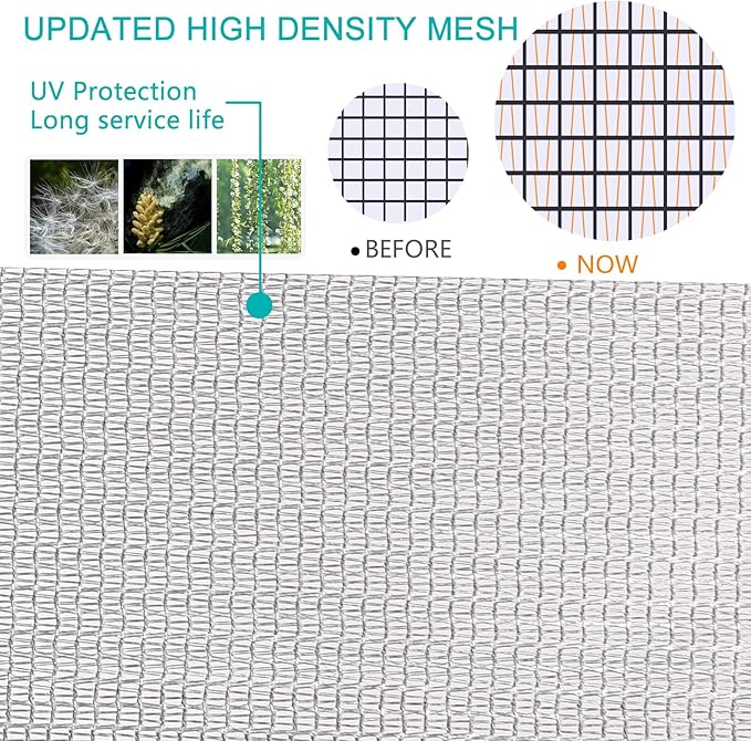 High Density dustproof and Pollen Proof net Window Screen mesh roll Used to Replace Screen Windows and Doors (Grey high-Density mesh,787''×57''(2000×145cm)