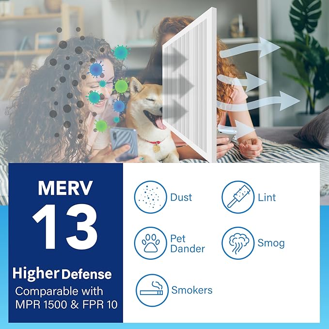 LotFancy 20x25x1 Air Filter MERV 13 4-Pack, Electrostatic Pleated HVAC Furnace Air Filter, Captures Pet Dander Smog Smoke, Actual Size: 19.75"x23.75"x0.75"