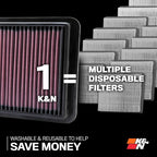 K&N High-Flow Original Lifetime Engine Air Filter: Increase Power: Premium, Washable: Compatible with Audi/Volkswagen: (See Product Description for Select Models) 33-2865
