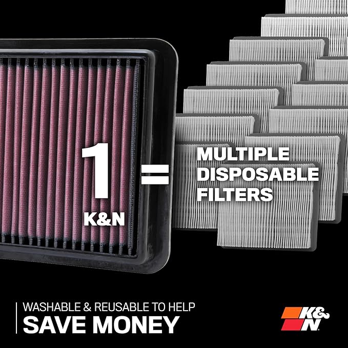 K&N High-Flow Original Lifetime Engine Air Filter: Increase Power: Premium, Washable: Compatible with Audi/Volkswagen: (See Product Description for Select Models) 33-2865