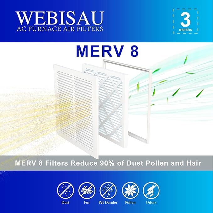 12x12x1 Air Filter MERV 8 MPR 600 2Pack Pleated HVAC Furnace AC Filters for Home Air Conditioner (Exact size: 11 3/4"x11 3/4"x 3/4")