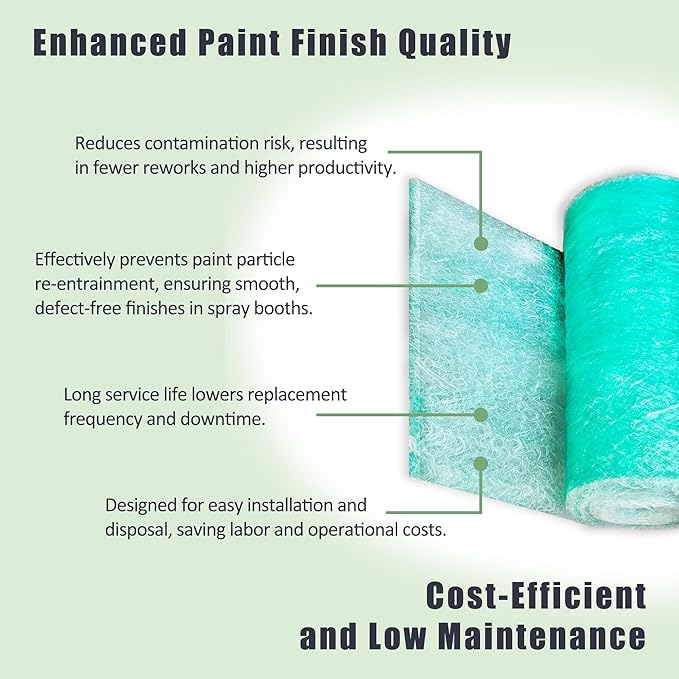 Fiberglass Paint Booth Filter Roll for Spray Booth 15-Gram Green 200ft (20.5" x 200ft)