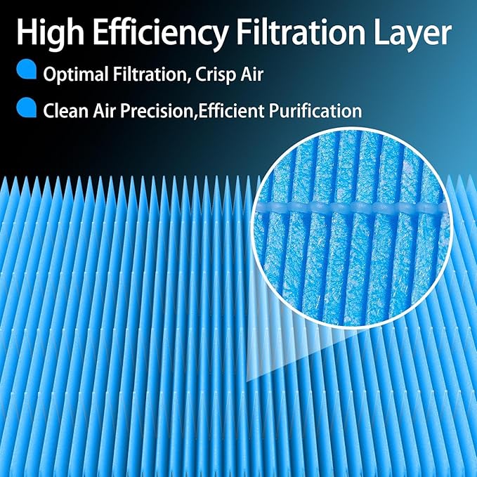 CF10285 (CP285) Cabin Air Filter with Activated Carbon Beads – Fits Toyota & Lexus Vehicles: Camry, RAV4, Highlander, Corolla, 4Runner, Tundra, Prius, Subaru, Avalon | Honeycomb Structure