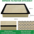 2PCS Cabin Engine Air Filter Kit Fits for 2024 2025 Tacoma 2.4L, 87139-0C010,17801-31130, 17801-0P051,CF12964, CA10755, JM871JMP050