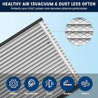 413 Replacement Filter Compatible with April-Aire Whole House Air Purifiers Model 1410, 1610, 2410, 2416, 3410, 4400,16x25x4 MERV 13 Pleated HVAC AC Furnace Filter,2 Pack