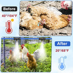 Upgraded 33FT Chicken Coop Cooling System with Water Filter Misting Cooling System Line & 20 Brass Mist Nozzles Teflon Tape 3/4" Adapter Chicken Coop Accessories for Patio Backyard Outdoor Summer Heat