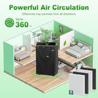 5510 5520 Replacement Filter Q for WINIX 5510 5520 PlasmaWave Air Purifier, H13 True HEPA and Activated Carbon Filter Combo Pack, Part # 1712-0123-00, 2 Set