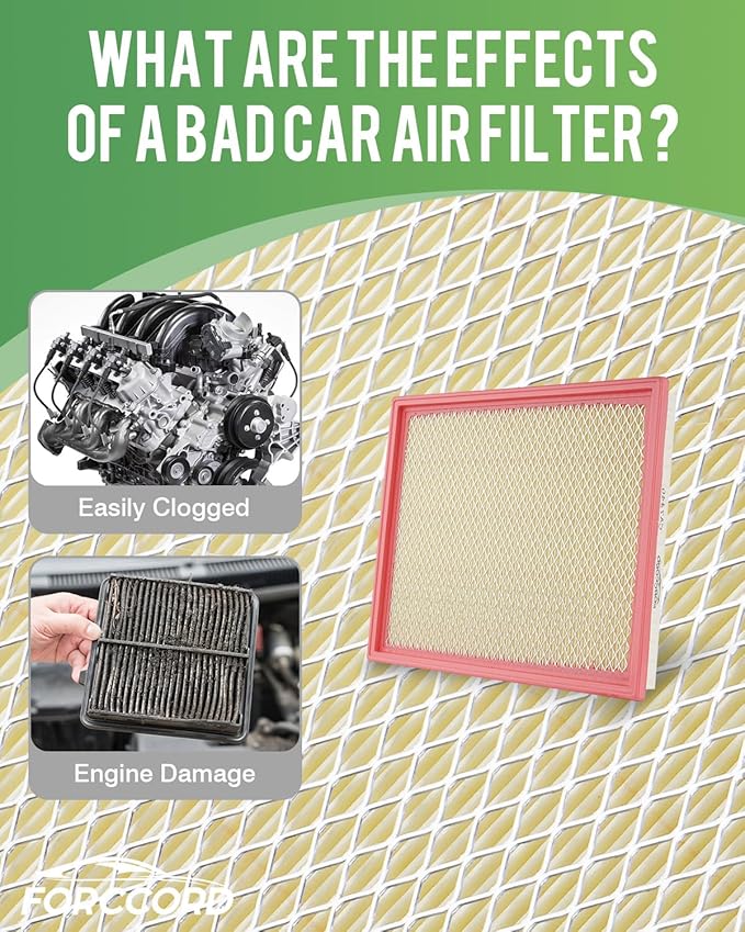 2-Pack CA7440 Engine Air Filter Fits for Infiniti QX56 2004-2010, Jeep Grand Cherokee 1993-2004, Grand Wagoneer 1993, Armada 2005-2015, Pathfinder 2005-2012 Air Filter Car Accessories