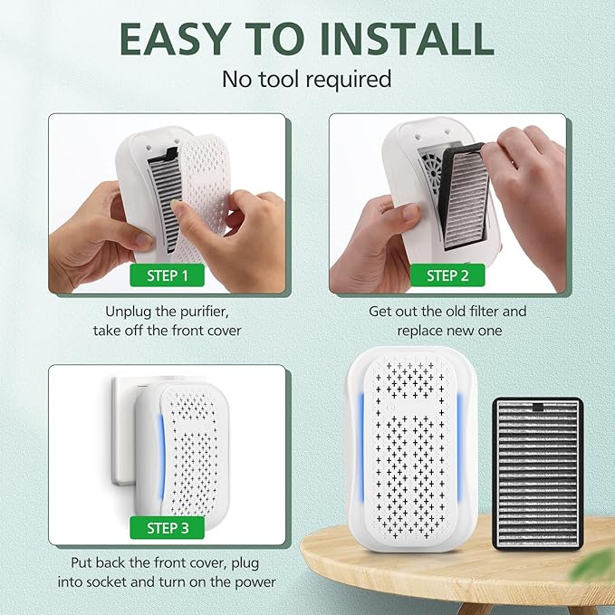 8 Pack DSTx HEPA + Carbon Filters Replacement Compatible with Clarifion DSTx Mini Personal Portable Air Purifiers for Home, Bedroom and Pets, Works for Dust, Smoke,Odors and Airborne Particles