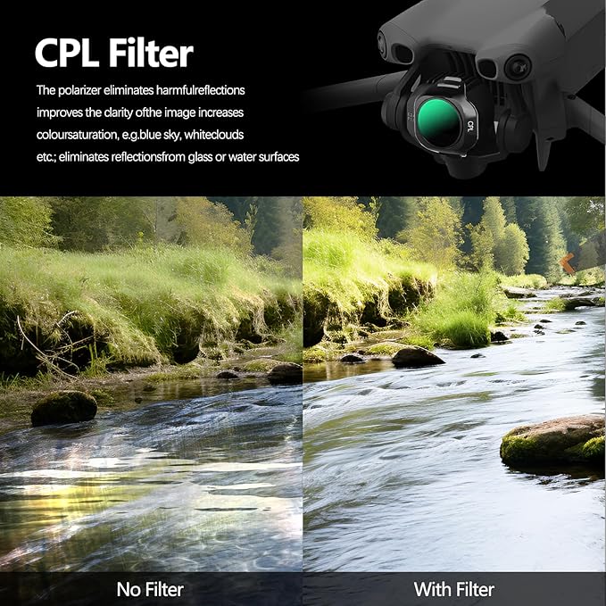 FPVtosky ND & CPL Filter Set Compatible with DJI Mini 5 Pro, Multi-Coated Optical Glass Filter Drone Camera Accessories (6Pack-CPL+ND8/16/32/64/256)