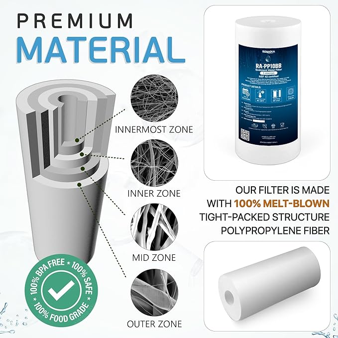 Ronaqua 10" x 4.5" Big Sediment Replacement Water Filter Cartridge, 1 Micron, NSF Certified, for Whole House, Compatible with RFC-BBSA, W15-PR, WFHD13001B, GXWH35F, HF45-10BLBK10PR and AP817, 4 Pack