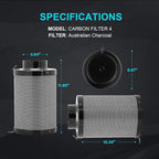 iPower Air Carbon Filter 4" Smelliness Control with Australia Virgin Charcoal, Reversible Flange and Pre-Filter, Scrubber Fit with Inline Duct Fans for Grow Tents and Hydroponics Systems