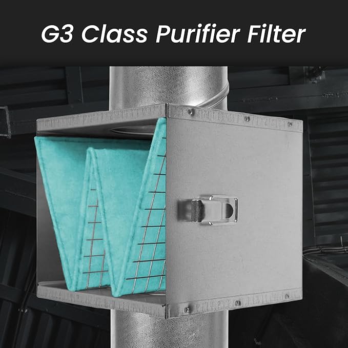 Repa Market 12" x 12" Replacement Air Filter for 10" Duct Filter Box – G3 Class Purifier Filter for Dust Collection, Lint Trap – Air Purifier – HVAC Ventilation System Filters, Home Improvement