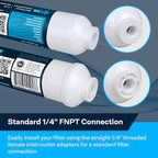 SpiroPure Inline Filter NSF Coconut Shell Granular Carbon Water Filter with 1/4" FNPT, 2" x 10" (Case of 25)