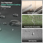 Premium Window Screen DIY KIT 39" 51" Water-Repellent Blocks Rain, Pet Scratch, Pollen, Fine Dust 99%, 30Mesh Durable New Material, DIY Tools Included (W51in X L380in)