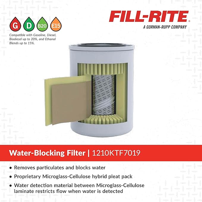 Fill-Rite 1210KTF7019 3/4" 18 GPM (68 LPM) 10 Micron Hydrosorb Fuel Filter with Filter Head Kit