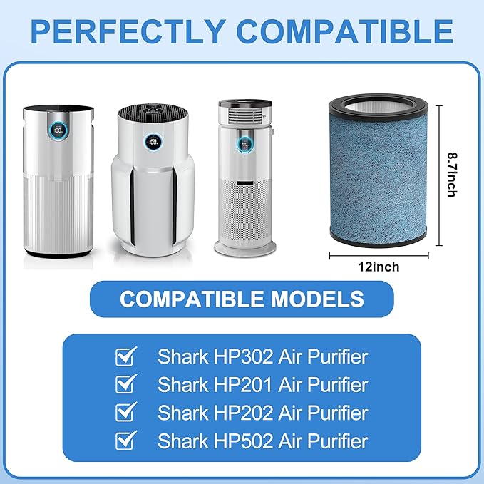 HP301 Neverchange Replacement Filter Compatible with Shark HP301 HP302 NeverChange Air Purifier MAX, 4-in-1 H13 True HEPA Filter HE3FKPET