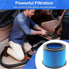 2 Pack Replacement for VF3500 Ridgid Shop Vac Filters 4 Gallon, 3-Layer Wet/Dry Filters Compatible with Ridgid 3-4.5 Gallon Vacuum Cleaner