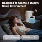 Core Mini Smoke Remover Replacement Filter for LEVOIT Core Mini and Core Mini-P Air Purifier, 3-in-1 H13 Grade True HEPA and Activated Carbon, Core Mini-RF-SR, 6 Filter & 10 Fragrance Sponge, Blue