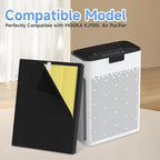 4 Packs KJ190L Pet Care Replacement Filter Compatible with MOOKA KJ190L Air Purifi-er, Washable 3-Stage Filtration for Smoke, Pollen, Dust, Hair, Activated Carbon for Odor & Dander Control, Yellow
