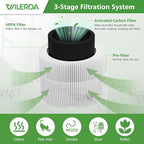 2 Pack A1 Replacement Filter Compatible with VEWIOR Air Purifier HQSC-50, HQKJ-80, AMEIFU AP01W, KOIOS HQKJ-50 Air Pur ifier, 3-in-1 HEPA Air Cleaner Filter