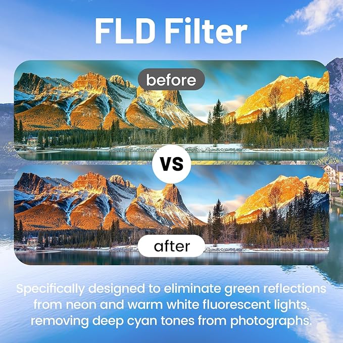 46mm UV/CPL/FLD Lens Filter Kit with Upgraded Storage Case, Multi-Coated Optical Glass Filters Set with Ultra Slim Aluminum Alloy Frame for Universal Camera Lenses