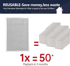 14x24x1 Lifetime Electrostatic Air Filter, MERV 8 Washable Aluminum AC/HVAC Furnace Filter, Reusable Permanent Air Filter, Easy to Clean, Healthier Home/Office (Actual Size:13.50x23.38x0.82)