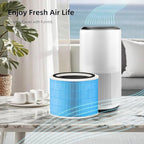 Funmit Core 200S Replacement Filter for LEVOIT Core 200S Smart WiFi Air Purifier, 3-in-1 H13 True HEPA Filter Replacement and High-Efficiency Activated Carbon, Part #Core 200S-RF, 3 Pack