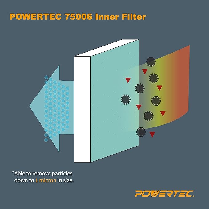 POWERTEC 1 Micron Inner Air Filter for WEN 3410, POWERTEC AF4000/AF4001, Shop Fox W1830 Air Filtration System, Replacement for WEN 90243-026-2 Woodworking Air Filters for Workshop & Garage, 2PK
