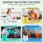 Core 400S Pet Care Replacement Filter for LEVOIT Core 400S Smart WiFi Air Purifie-r, Core 400S-RF-PA 3-in-1True HEPA Activated Carbon Filter, LRF-C401-YUS, 1 Pack, Yellow